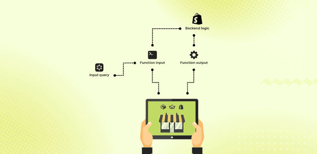 Custom development services